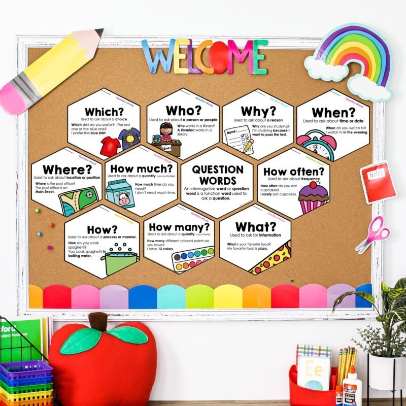 WH Question Words: How to Teach, Practice, and Reinforce Them All Year - Hot Chocolate Teachables