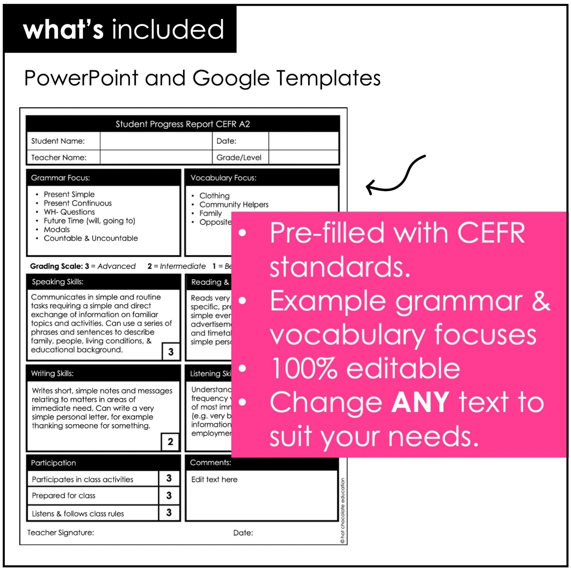 Editable ESL & EFL Progress Reports CEFR Alignment A1 - C2 - Hot Chocolate Teachables