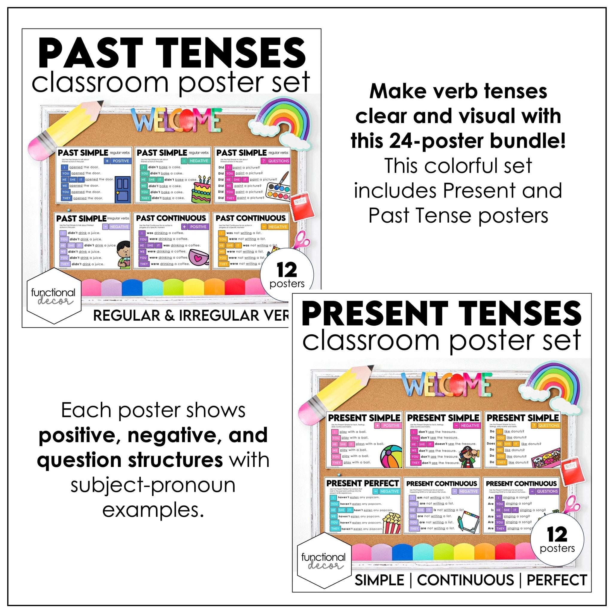 ESL Present & Past Tense Verb Conjugation Posters BUNDLE : Simple, Continuous, Perfect - Hot Chocolate Teachables