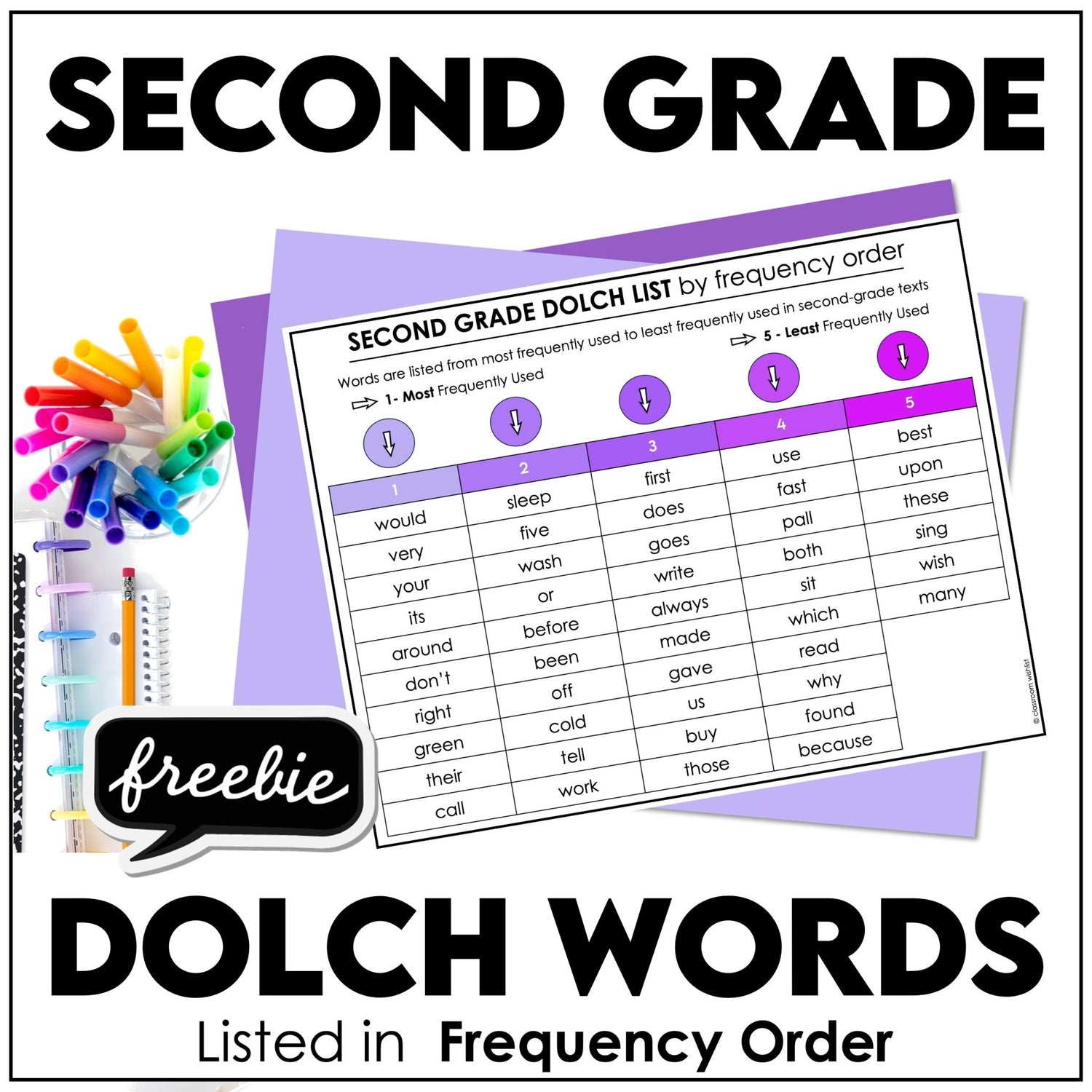 FREE 2nd Grade Sight Word Chart - Hot Chocolate Teachables
