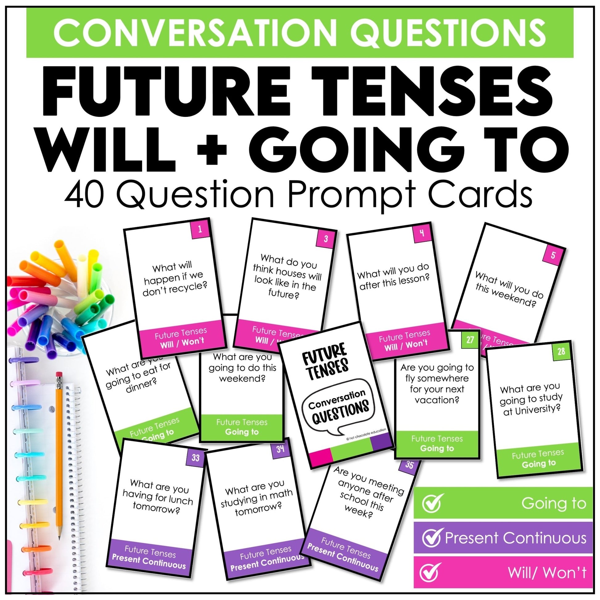 Future Tenses ESL Conversation Cards - Going To, Will/Won't - Hot Chocolate Teachables