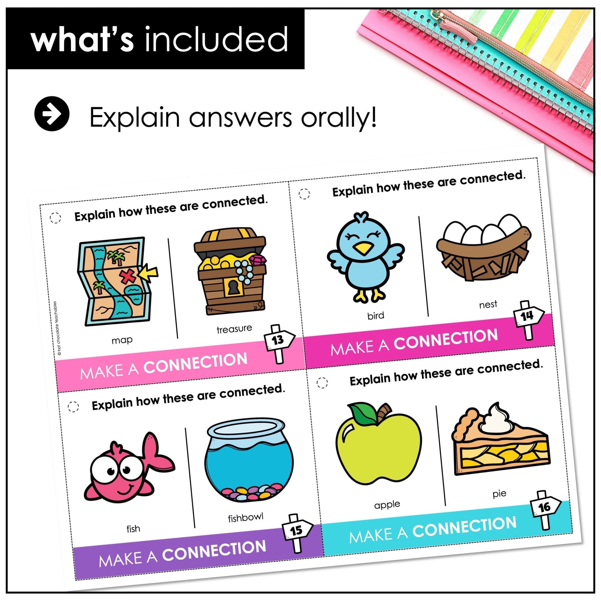 Make a Connection Speaking Cards – ESL Picture Prompts & Critical Thinking Activity - Hot Chocolate Teachables