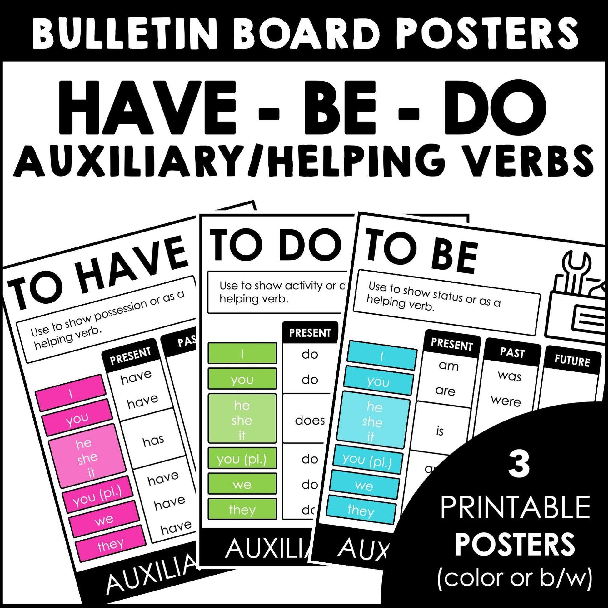 Auxiliary Verb Posters - HAVE - BE - DO - ESL Grammar Posters Visual Aid - Hot Chocolate Teachables