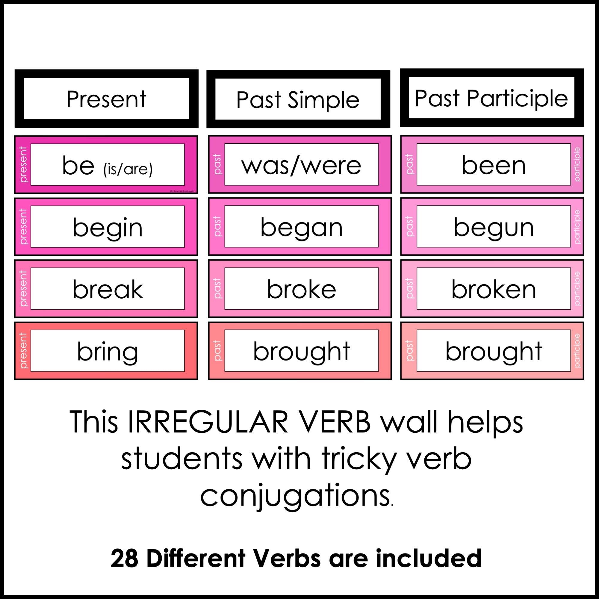 Past Tense Irregular Verb Bulletin Board Display - Word Wall Posters - Hot Chocolate Teachables